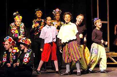 Children's School Plays - The Wizard of Oz