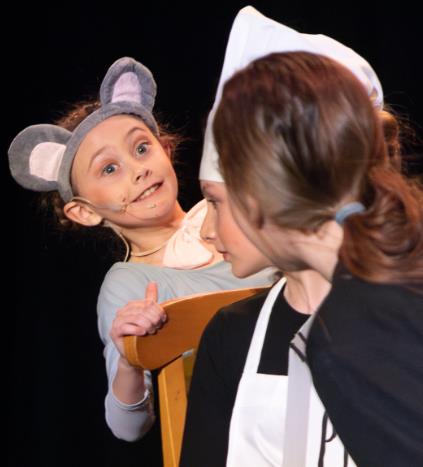 Characters in alice in Wonderland playscript