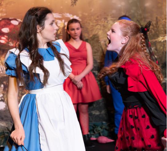 Script for Kids - Alice in Wonderland