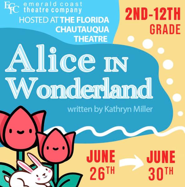Alice in Wonderland play forkids to perform