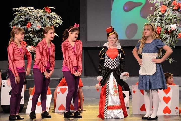 Alice in Wonderland Script for Kids to Perform