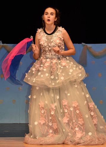 Cinderella Script for Children