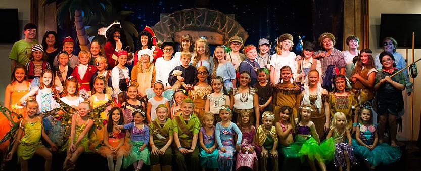 Peter Pan Play for Kids to Perform
