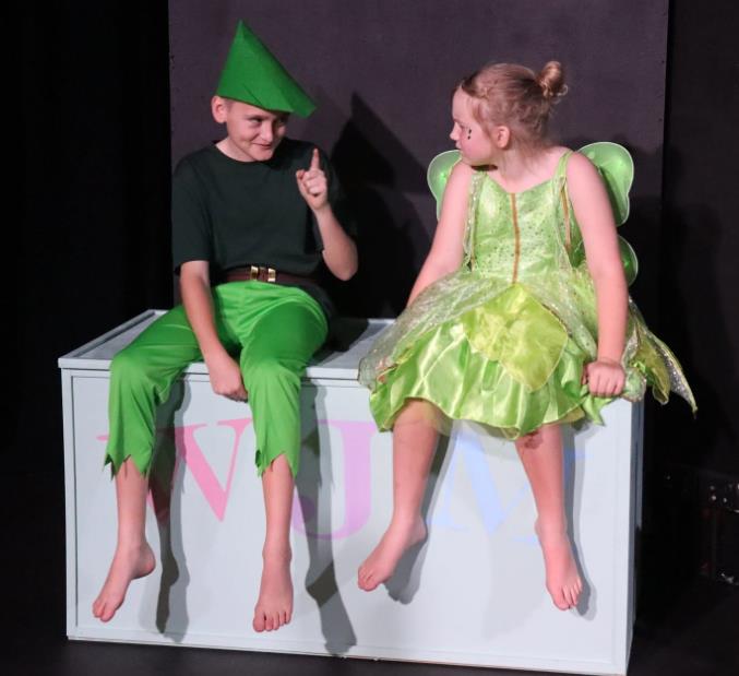 Peter Pan playscript for Kids