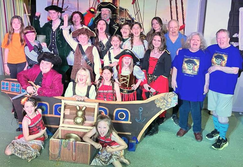 Snow White Play for Kids!