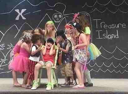 Treasure Island! Background is a Blackboard created by the kids!