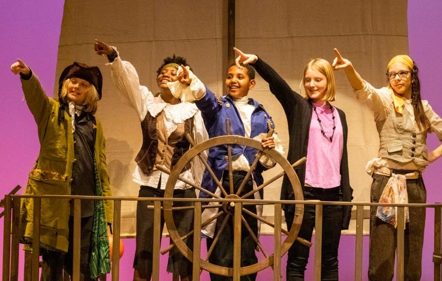 Land Ho! Pirates in Treasrue Island