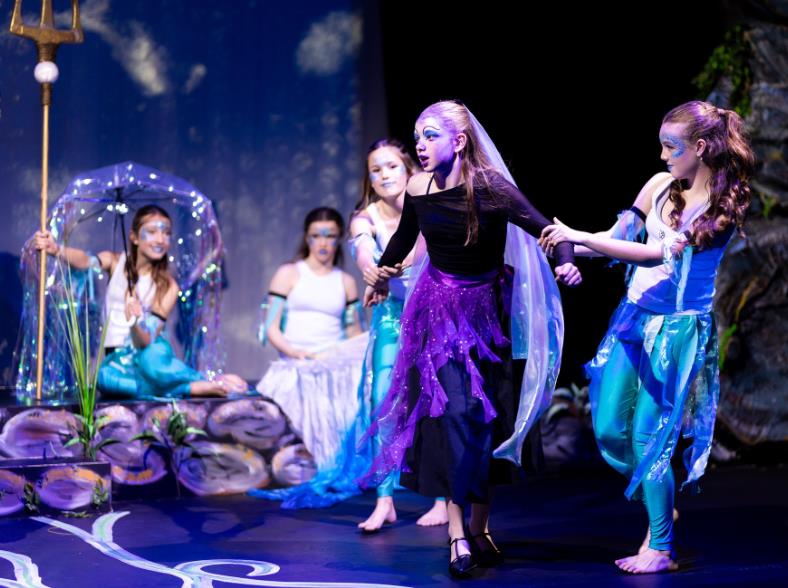The Little Mermaid Play for Kids