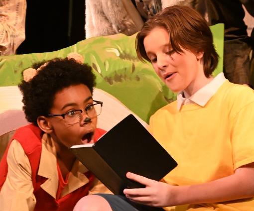 Winnie the Pooh Script for Kids to Perform