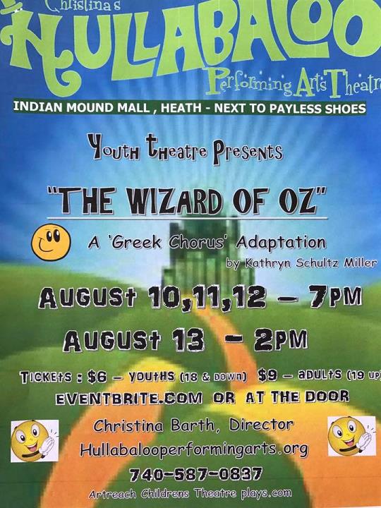 Play poster for Sizard of Oz