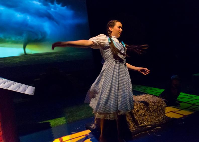 Hurricane in Wizard of Oz