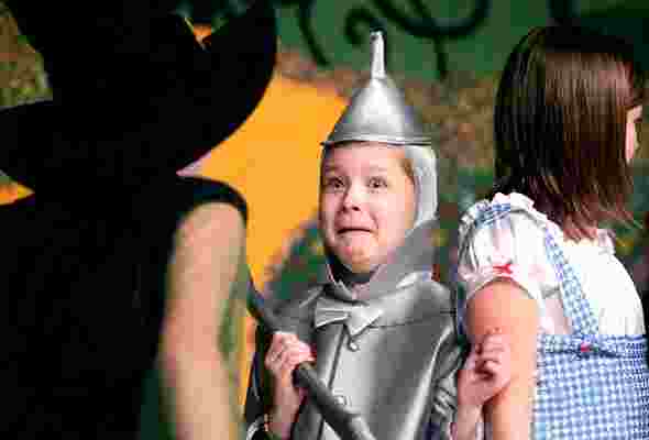 Great Parts for Young Kids!  The Wizard of Oz!
