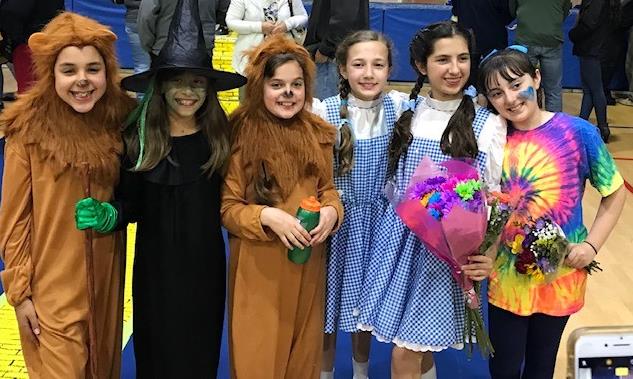 Lions and Dorothies in Wizard of Oz script